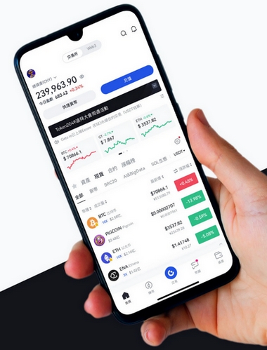 Forest Coinora - Como o aplicativo Forest Coinora aprimora sua negociação?